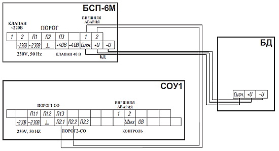 Схема соединения сигнализатора СГГ-6М с сигнализатором СОУ-1