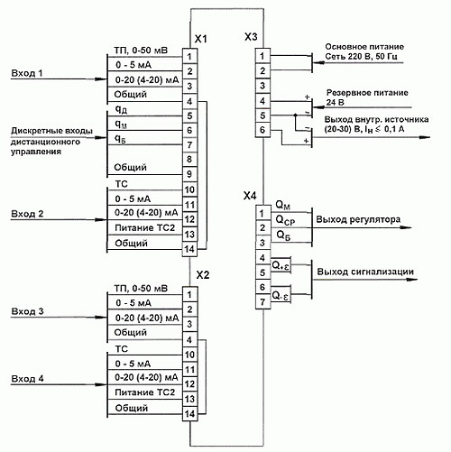 Схема подключения РП5-М1